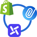 IEX og Dinero kampagne, så Shopify-kunder kan spare penge og komme sikkert i gang med automatisk at overføre alle ordredata til regnskabet.